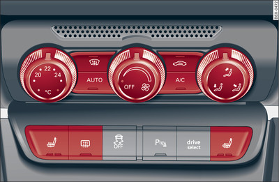 Centre console: Automatic air conditioner controls